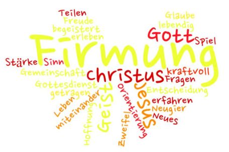 Schriftzug 'Firmung' in gelb mit zur Thematik passenden Schlagworten wie 'Christus', 'Geist', 'Orientierung', etc.